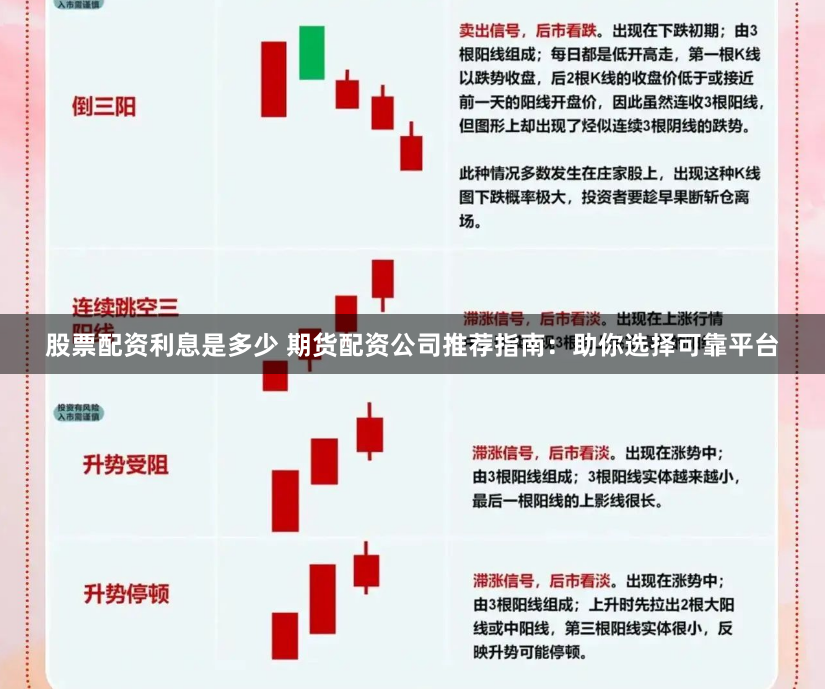 股票配资利息是多少 期货配资公司推荐指南：助你选择可靠平台