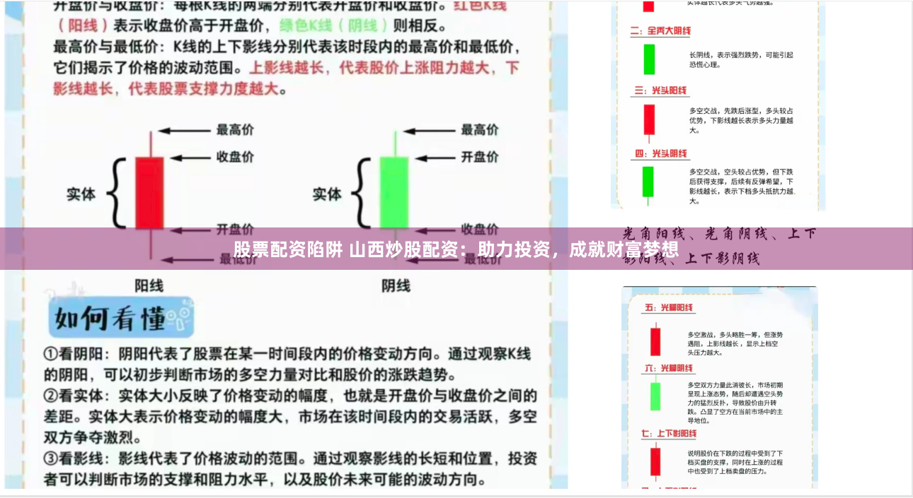 股票配资陷阱 山西炒股配资：助力投资，成就财富梦想