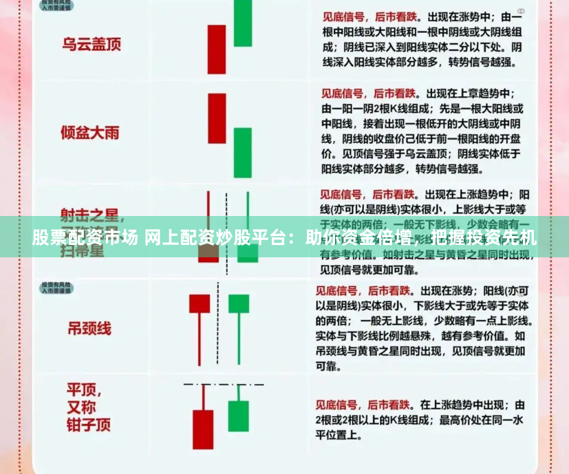 股票配资市场 网上配资炒股平台：助你资金倍增，把握投资先机