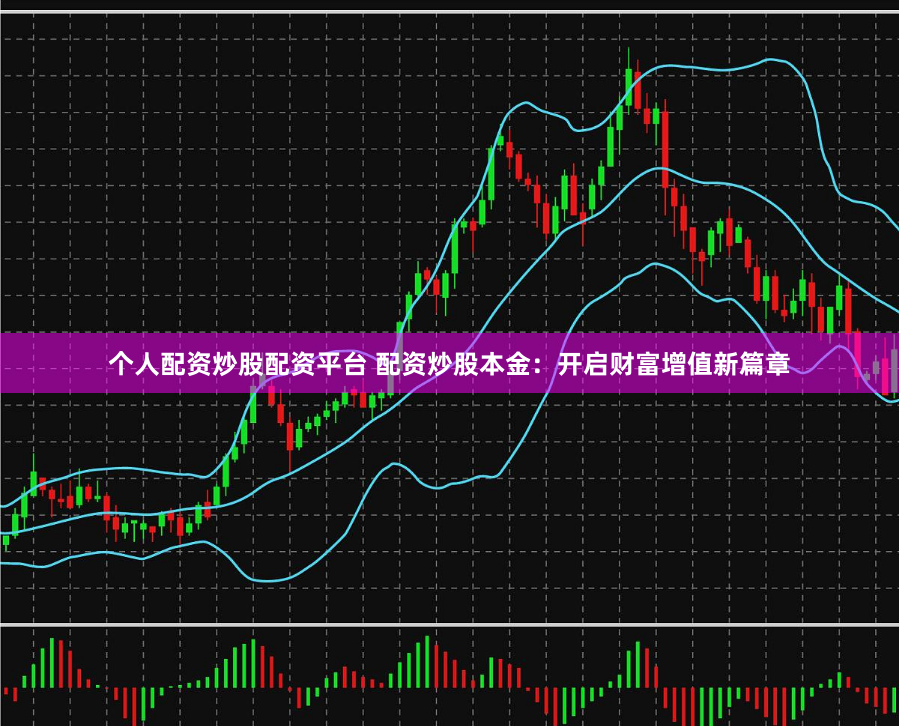 个人配资炒股配资平台 配资炒股本金：开启财富增值新篇章