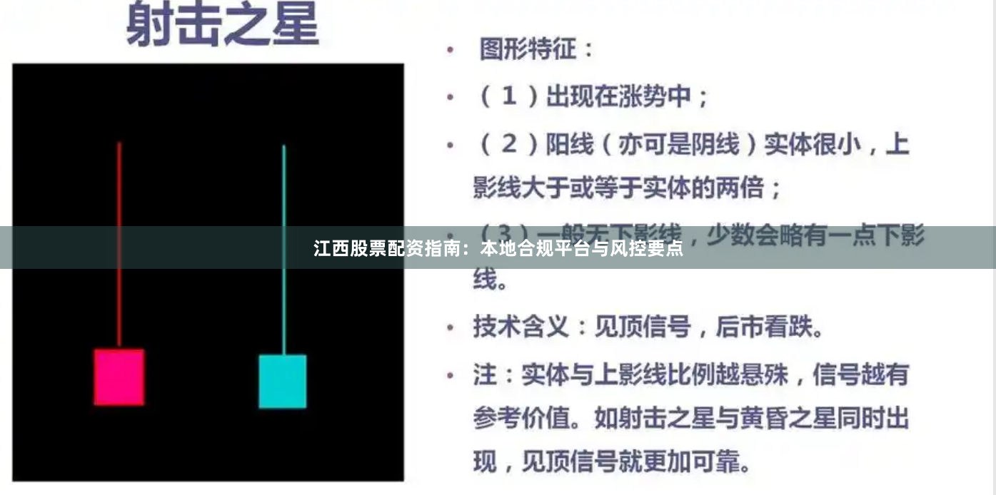 江西股票配资指南：本地合规平台与风控要点
