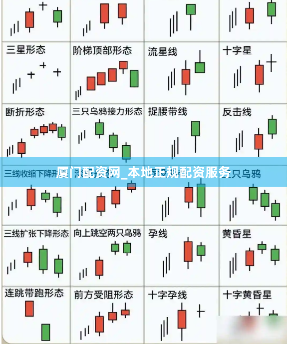 厦门配资网_本地正规配资服务