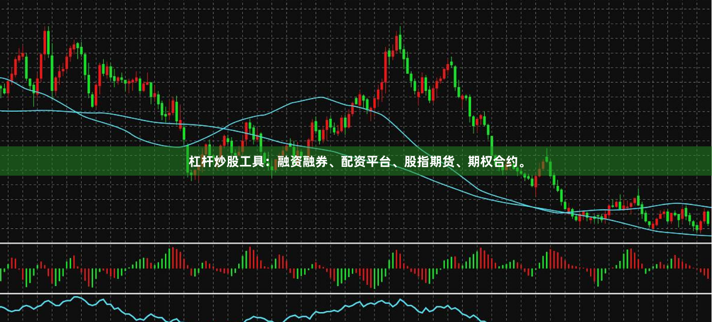 杠杆炒股工具:融资融券、配资平台、股指期货、期权合约。