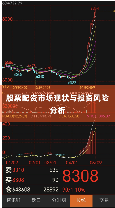 股票配资市场现状与投资风险分析
