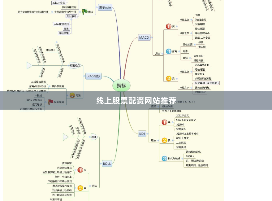 线上股票配资网站推荐