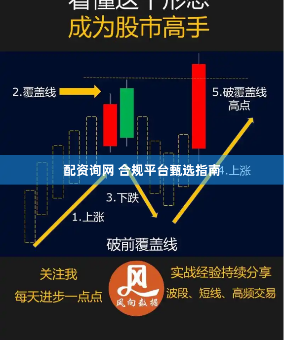 配资询网 合规平台甄选指南