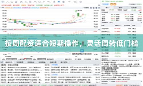 按周配资适合短期操作,灵活周转低门槛