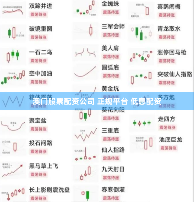 澳门股票配资公司 正规平台 低息配资